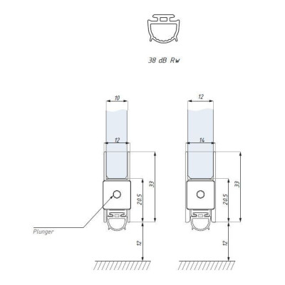 CCR1030B10 NA - Prah