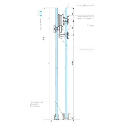 JHV-WM2000SET PBSC - Posuvný systém