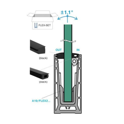 B19GMFY2018TFU025 - Sada podložek, klínů a těsnění pro profily BM0011RSPXL