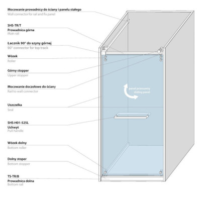 SHS-UNISET PBCS - Sada stena - stena (jeden posuvný panel) Lucca